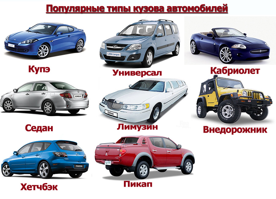 Машины Фото И Названия На Русском telegraph