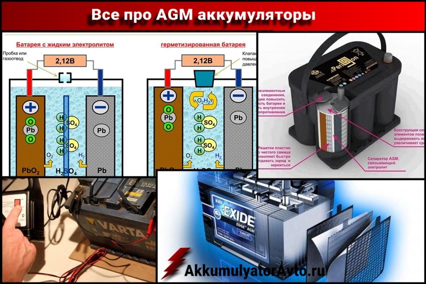Agm аккумуляторы: что это такое и как заряжать акб agm