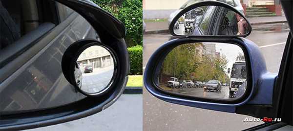 Боковое зеркало заднего вида: с электроприводом и обогревом, обычное, с дополнительными элементами от слепых зон