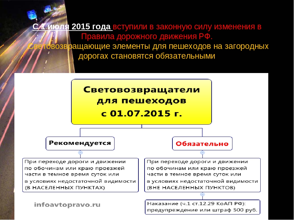 Изменения в правила дорожного движения с 01 июля 2015 года