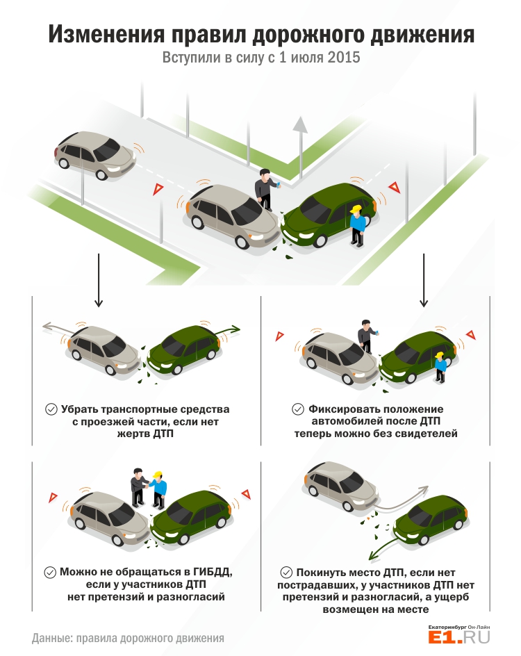 Изменения в правила дорожного движения с 01 июля 2015 года