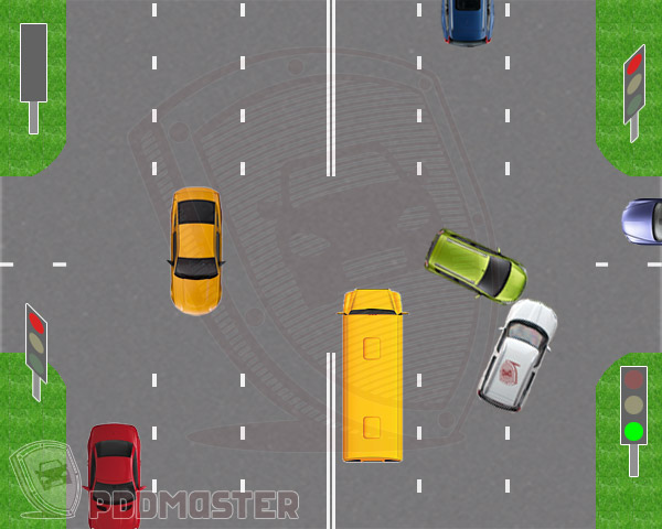 Как избежать аварийной ситуации на дороге
