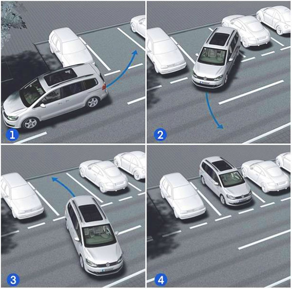Как правильно парковаться?