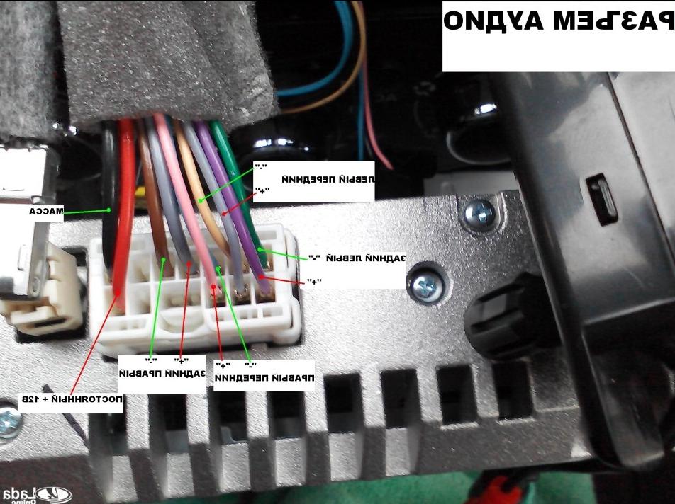Как узнать и ввести код магнитолы рено дастер чтобы её разблокировать после отключения аккумулятора