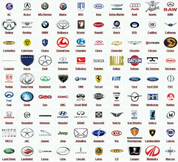 Логотипы и эмблемы автомобилей мира с названиями: фото и описание