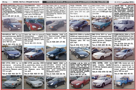 Множество предложений по продаже автомобилей