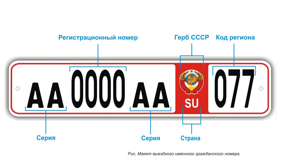 Штраф за управление гражданином рф автомобилем на белорусских номерах