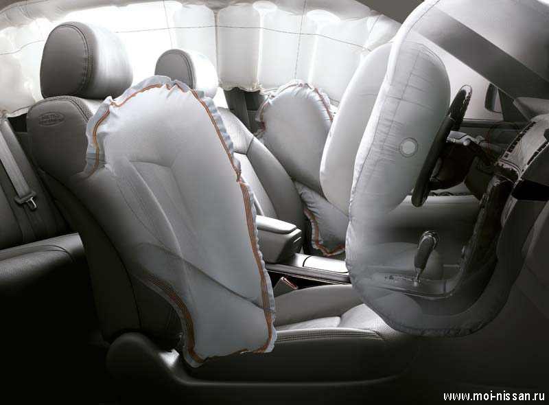 Подушка безопасности в автомобиле для водителя и пассажиров