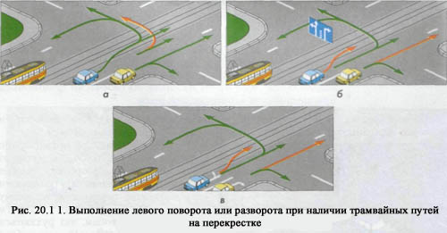 Разворот и поворот налево с трамвайных путей попутного направления: пдд и комментарии
