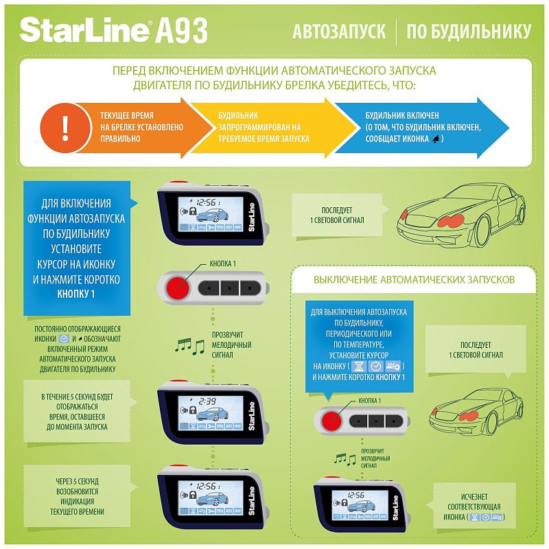 Сигнализация старлайн а93 с автозапуском: инструкция по эксплуатации и настройке