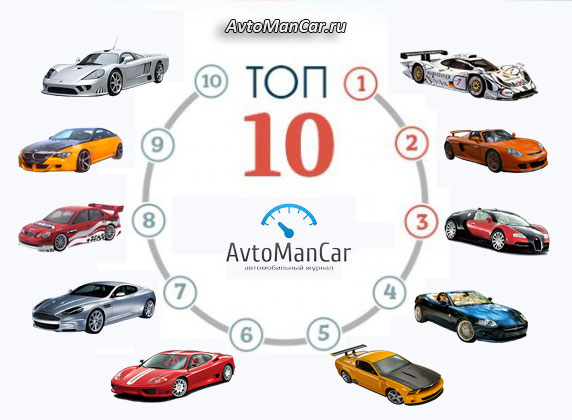 Топ10 самых дорогих автомобилей года